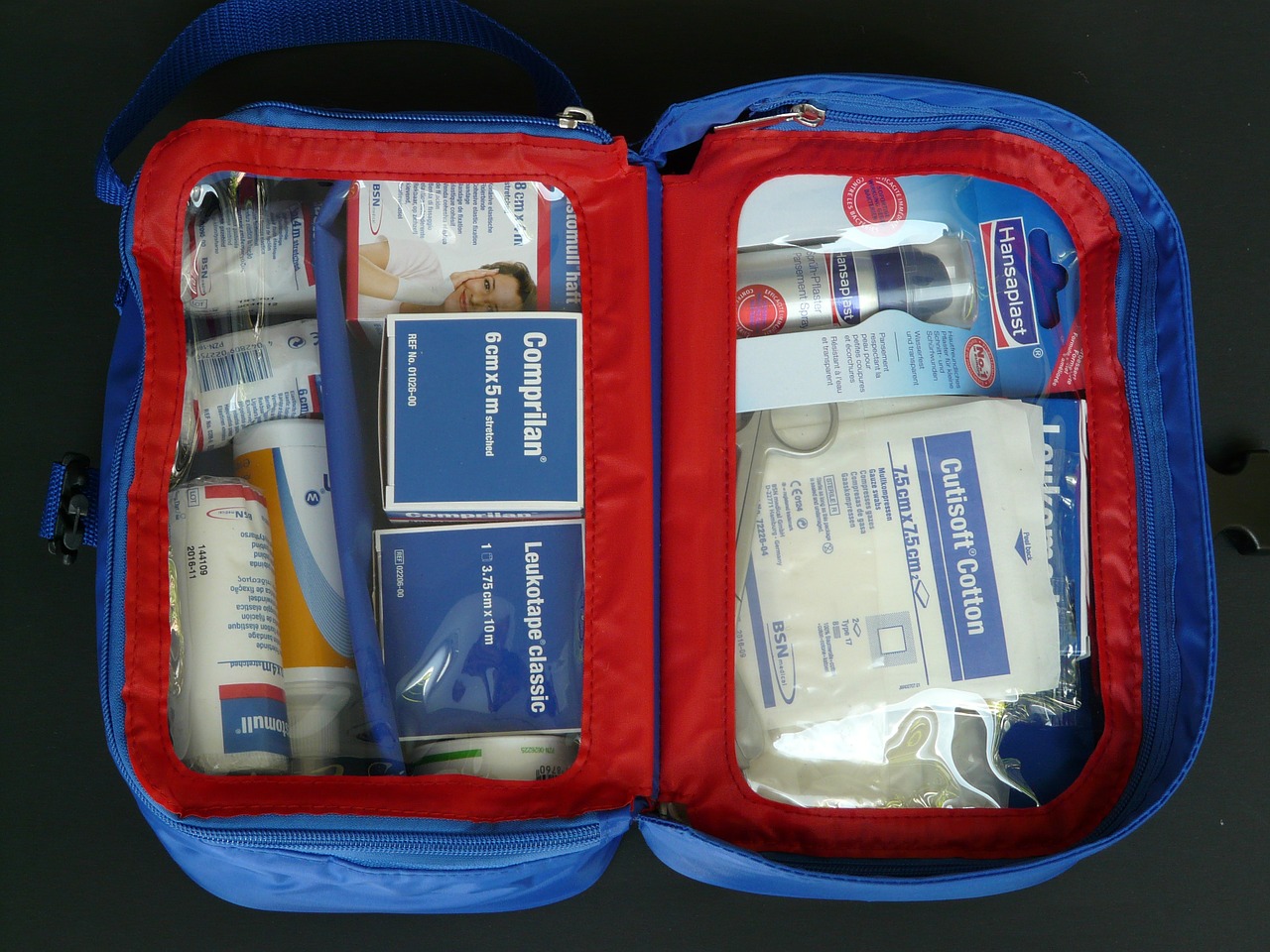 Bien préparer sa trousse de secours avant de partir en voyage – Compare  voyage