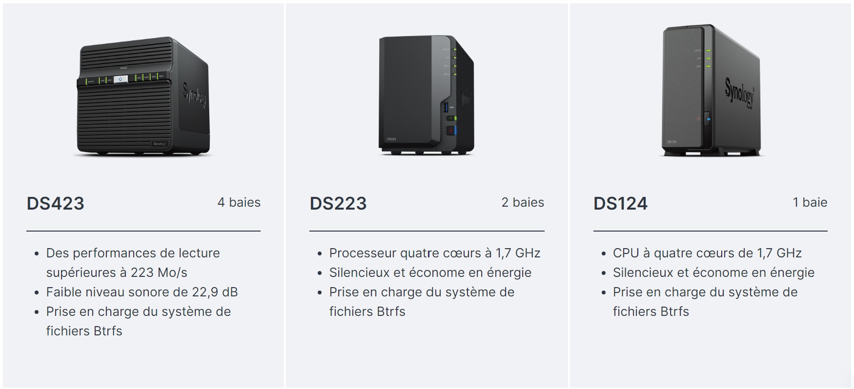 nas synology